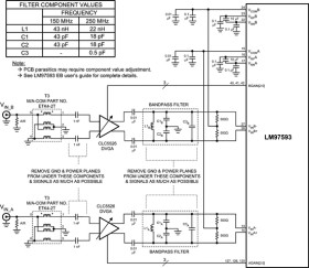 Dual ADC / Digital Tuner / AGC