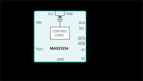 Ultra-Low-Power Real Time Clock with Integrated Power Switch