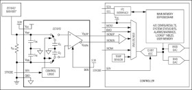 Fast Sample-and-Hold Circuit