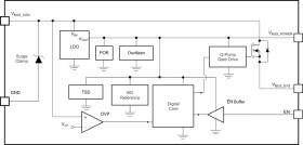 USB charger over voltage Surge and ESD protection