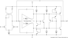 Dual automotive soundplus™ high-performance, JFET-input audio op amps | DGK | 8 | -40 to 125
