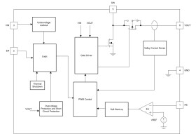 5V 2A boost converter with 0.5V minimum input voltage