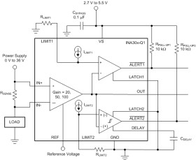 AEC-Q100, 36V, bi-directional, 550kHz, 4V/µs, high-precision current sense amp w/ window comparator