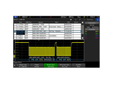 Oprogramowanie do oscyloskopów, Szeregowe Wyzw. I dekodowanie, InfinitiVision 4000 z serii X, 7.4