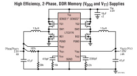 Dual 2-Phase, No R Synchronous Controller for DDR/QDR Memory Termination