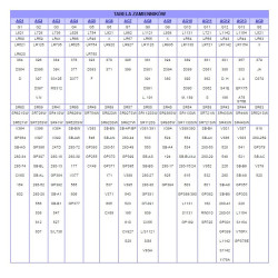 BATERIA AG13 ALKALICZNA LR44 LR1154 VINNIC - 1szt