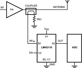 8 GHz Logarithmic RMS Power Detector With 45 dB Dynamic Range