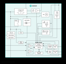 3.5V to 36V Ideal Diode Controllers with Voltage and Current Circuit Breaker