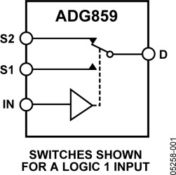 1.3 Ω CMOS, 1.8 V to 5.5 V Single SPDT Switch/2:1 MUX in SOT-66 Package