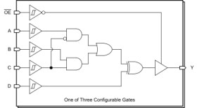 1.5V to 6V, ultra-configurable multi-function gate with 3-state outputs