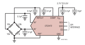 Selectable 208sps/833sps, 16-Bit ΔΣ ADCs with 10ppm/°C Max Precision Reference