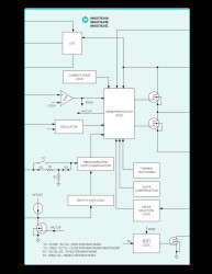 4.5V to 36V, 4.25A, High-Efficiency, Synchronous Step-Down DC-DC Converter