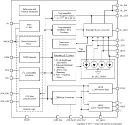 Integrated backlight driver with LCD Bias