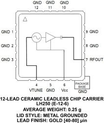 Aerospace, MMIC, 6.15 GHz to 12 GHz, Hybrid VCO with Varactor Diodes