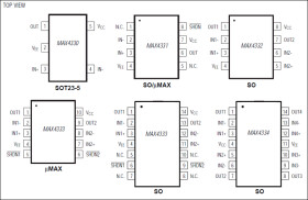 Single/Dual/Quad, Low-Power, Single-Supply, Rail-to-Rail I/O Op Amps with Shutdown