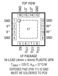 0.7GHz to 1.4GHz High Linearity Upconverting Mixer