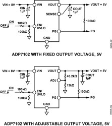 20 V, 300 A, Low Noise, CMOS LDO