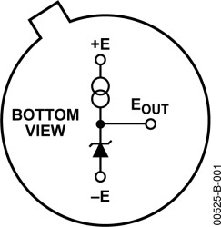 High Precision 2.5 V IC Reference