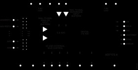 Low Power, with 4- or 8-channel, 24-bit, 31.25 kSPS, Sigma-Delta ADC with True Rail-to-Rail Buffers