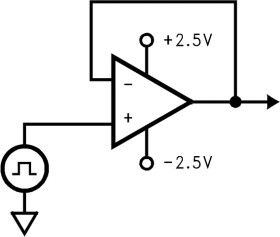 Single, 30-V, 4-MHz operational amplifier