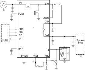 2.5A, Singe Input, Single Cell Switchmode Li-Ion Battery Charger with Integrated Current Sense & I2C