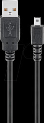 93972 USB 2.0 cable, A connector to mini B connector, 1.8 m