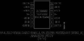 22 μA, RRIO, CMOS, 18 V Quad Operational Amplifier