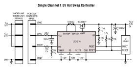 Ultralow Voltage Hot Swap Controller