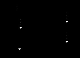 Dual 6A, High-Efficiency, Low-Voltage Buck Converter