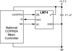 ±1.25°C Temperature Sensor with SPI Interface
