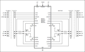 Dual PCI 2.2 Hot-Swap Controllers
