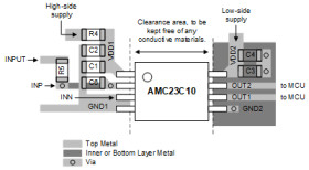 Fast-response, reinforced, isolated differential comparator with open-drain and push-pull outputs