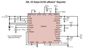Dual 13A or Single 26A DC/DC μModule (Power Module) Regulator