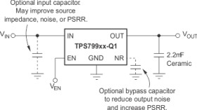 Automotive 200-mA, low-IQ, low-dropout voltage regulator with enable
