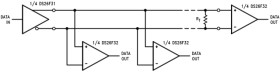 Quad Differential Line Receivers