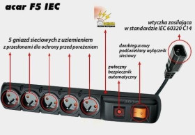 Listwa zasilająca ACAR F5 IEC 1,5m czarna