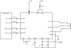 138-mW, stereo, analog input headphone amplifier with GPIO control interface