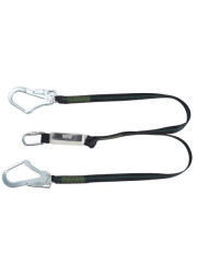 Lonża, Karabińczyk, Screw Gate, Podwójny