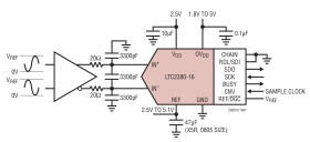 16-Bit, 2Msps, Low Power SAR ADC with 96.2dB SNR