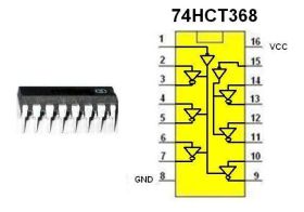 Układ cyfrowy 74HCT368