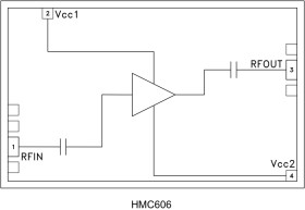 GaAs InGaP HBT MMIC Ultra Low Phase Noise, Distributed Amplifier, 2 - 18 GHz