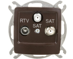 KARO Gniazdo antenowe RTV-SAT-SAT czekoladowy metalik GPA-S2S/m/40