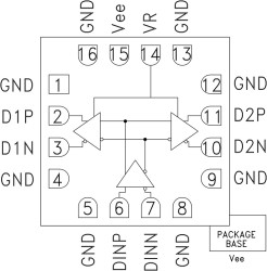 13 Gbps Fast Rise Time 1:2 Fanout Buffer with Programmable Output Voltage