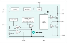 2.1MHz, High-Voltage, 1A Mini-Buck Converter