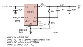 600mA Synchronous Step Down Buck Regulator with PLL, Soft-Start and Spread Spectrum