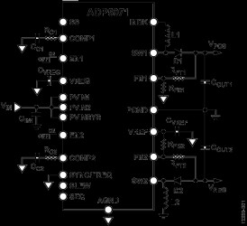 2 A/1.2 A DC-to-DC Switching Regulator with Independent Positive and Negative Outputs