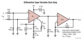 LT1228 - 100MHz Current Feedback Amplifier with DC Gain Control
