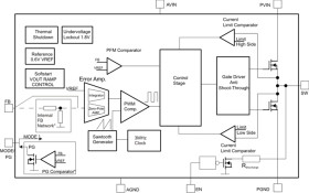 3MHz, 1.6A Step-Down Converter in 2x2 SON Package