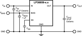 3-A, low-VIN (1.15-V), high-accuracy, ultra-low-dropout voltage regulator