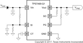 Automotive 150-mA, off-battery (40-V), low-IQ, low-dropout voltage regulator with power good